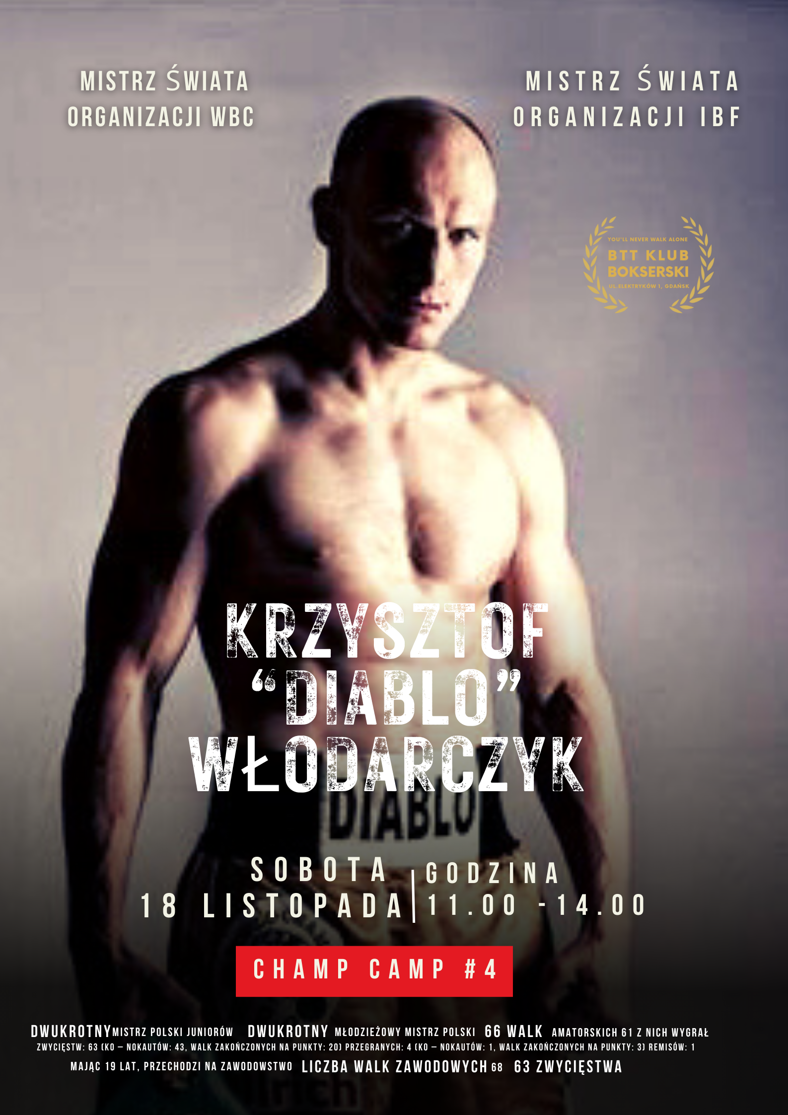You are currently viewing #ChampCamp #4 Krzysztof „Diablo” Włodarczyk